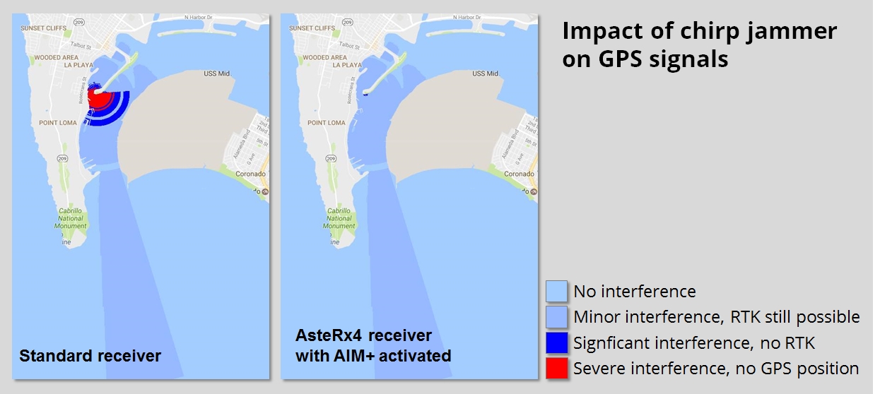 Septentrio_Insight_gnss_gps_relible_accurate_beidou_galileo_glonass_asteRx_dredging_marine_maritime_interference_chirp_jammers_PPD_San_Diego_AsteRx4_California
