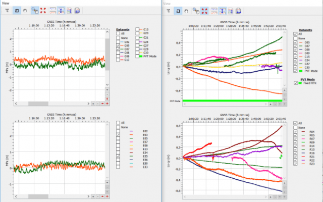 SBF-Analyzer-Left-Multipath-error-Right-ionospheric-variation.