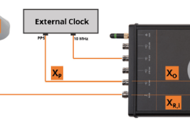 time-synch-clock