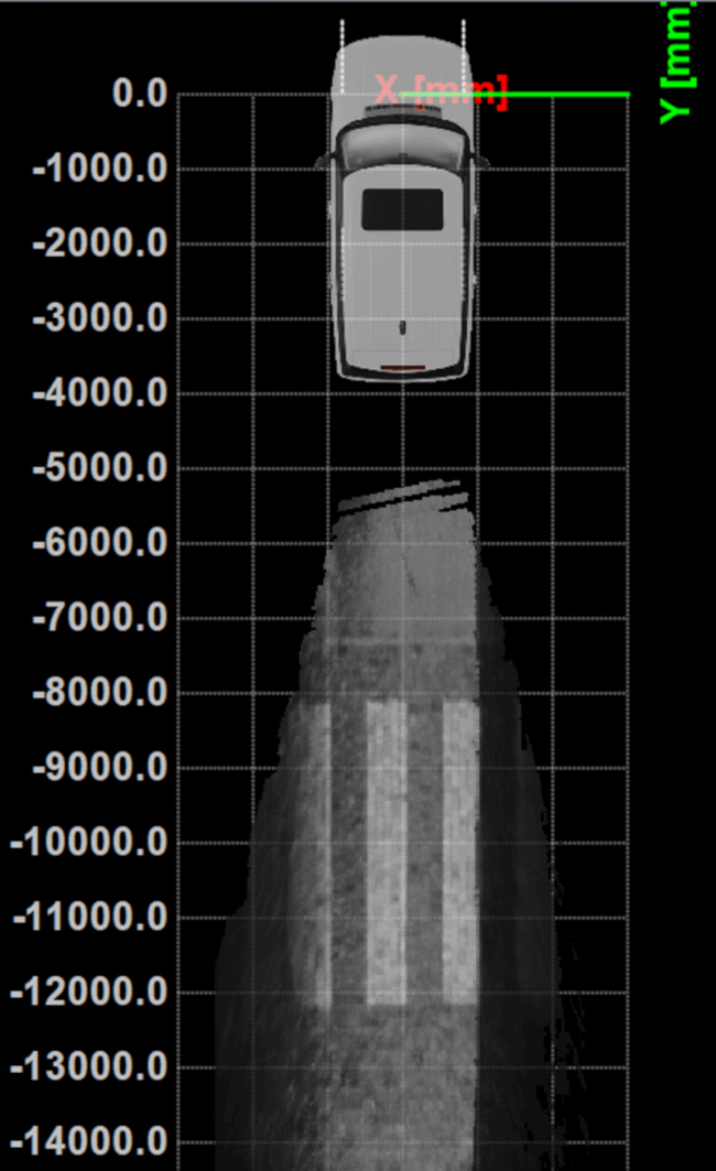 Intensity map_Road management ©XenoMatix