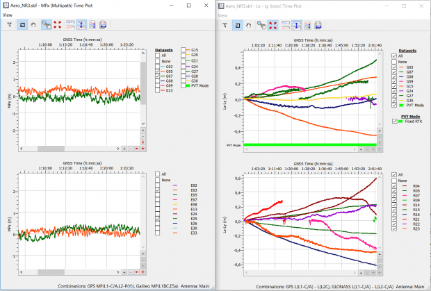 SBF-Analyzer-Left-Multipath-error-Right-ionospheric-variation.