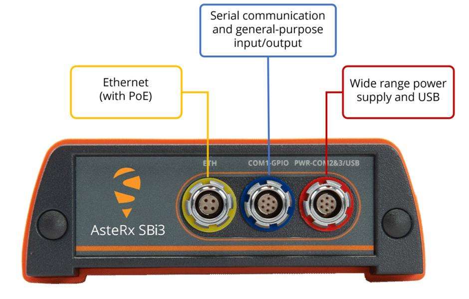 Septentrio-SBi3-Pro--GNSS-INS-Receiver-side-in-ruggedized-enclosure