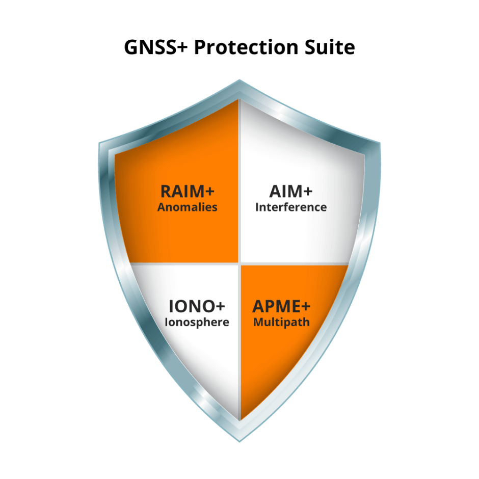 Septentrio GPS receivers with RAIM+ 