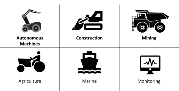 AsteRx SB septentrio GNSS receiver rear panel
