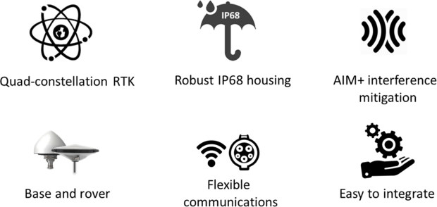 AsteRx SB septentrio GNSS receiver