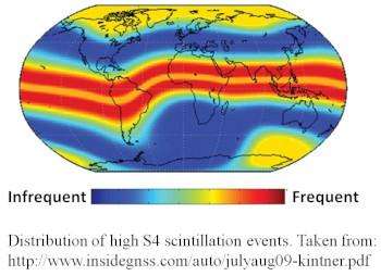 Scintillation on earth IONO+ Septentrio Ionospheric Scintillation Monitoring