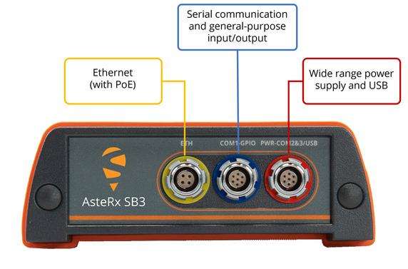 Septentrio-SB3-Pro--GNSS-INS-Receiver-side-in-ruggedized-enclosur