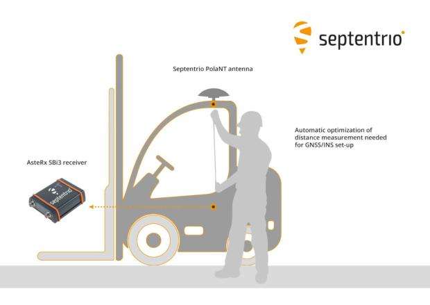 Septentrio-easy-setup-GNSS-INS-receiver-on-forklift