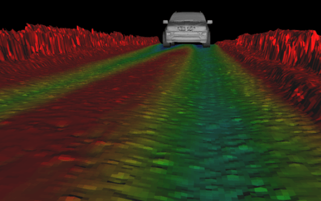 Xenomatix lidar and Septentrio GNSS