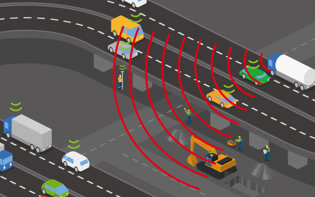 GPS / GNSS Interference Monitoring and Migitation AIM+